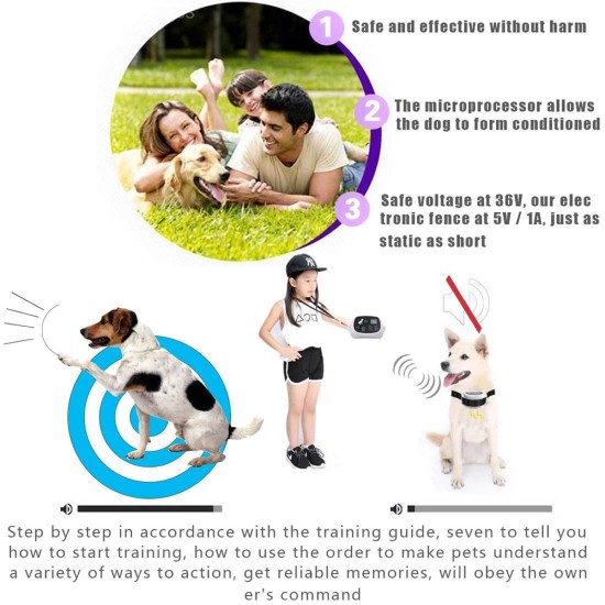 Wireless Dog Fence Electronic Pet Containment System for all dogs