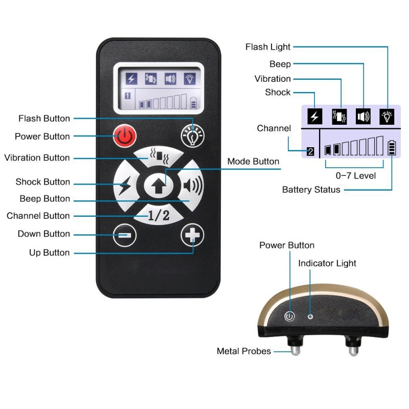 Rechargeable and Waterproof Dog Training Collars with Remote dog shock Collars Rechargeable and Waterproof Dog Training Collars with Remote dog shock Collars