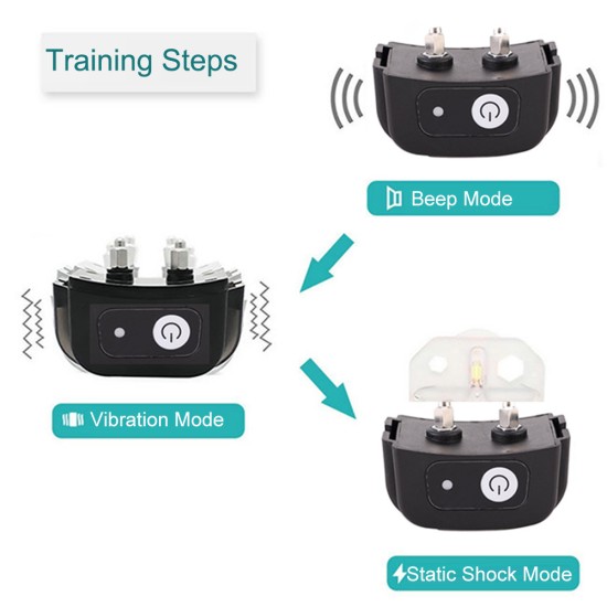 Rechargeable Remote Dog Training Collars with Waterproof Dog Shock Collars for 2 Dogs